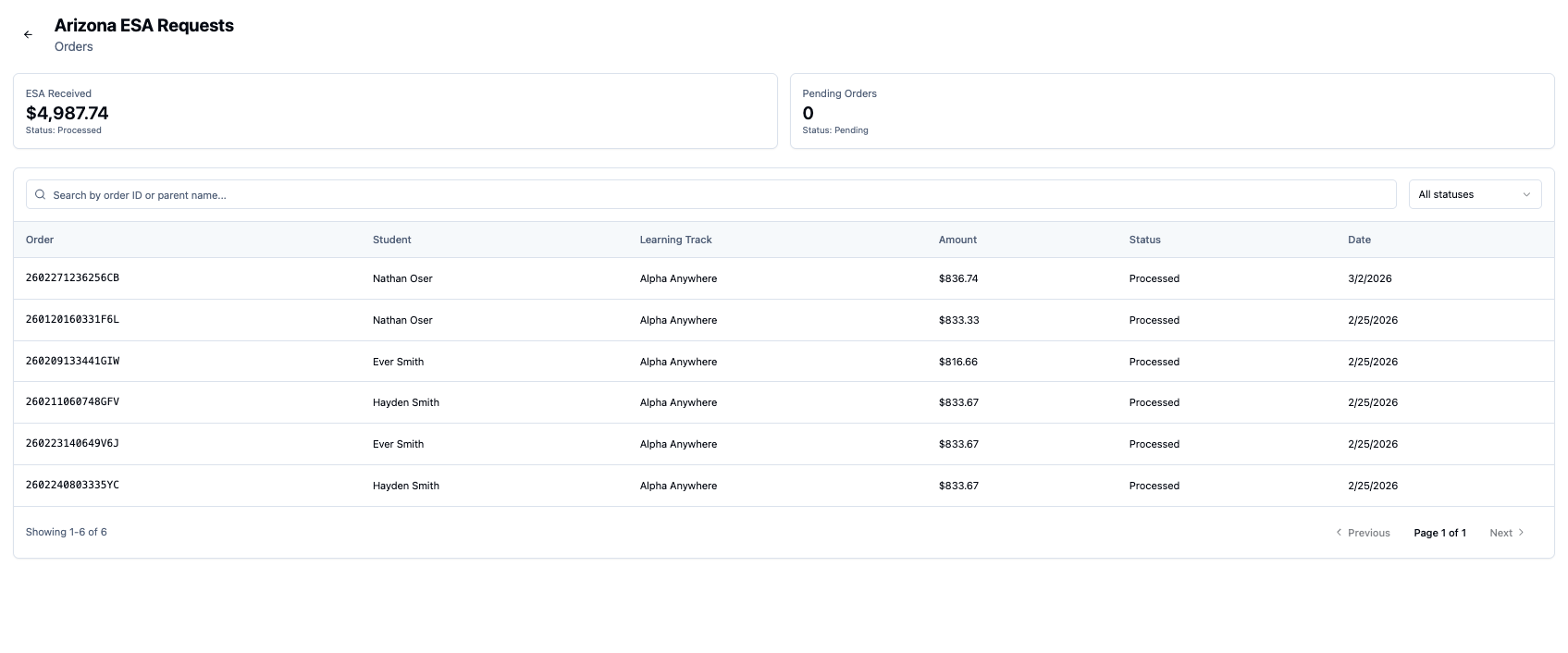 Provider ESA management for Arizona and New Hampshire