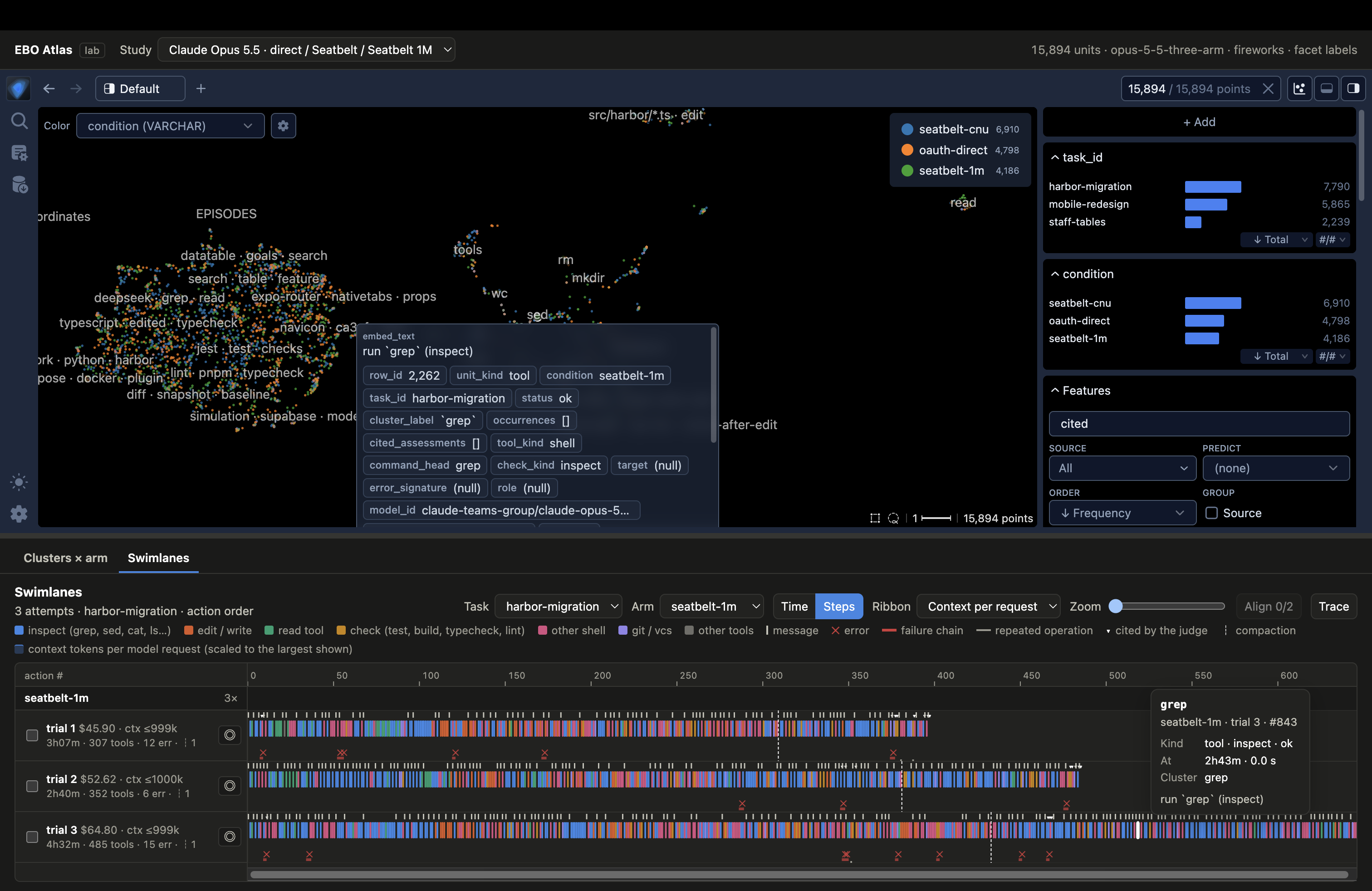 The EBO Atlas viewer: an embedding cloud of agent actions coloured by study arm with one unit's fields open, facet panels on the right, and per-trial swimlanes of tool calls and errors below.