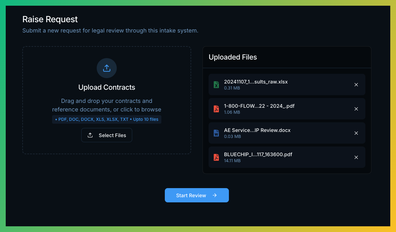 Enhanced Request Submission