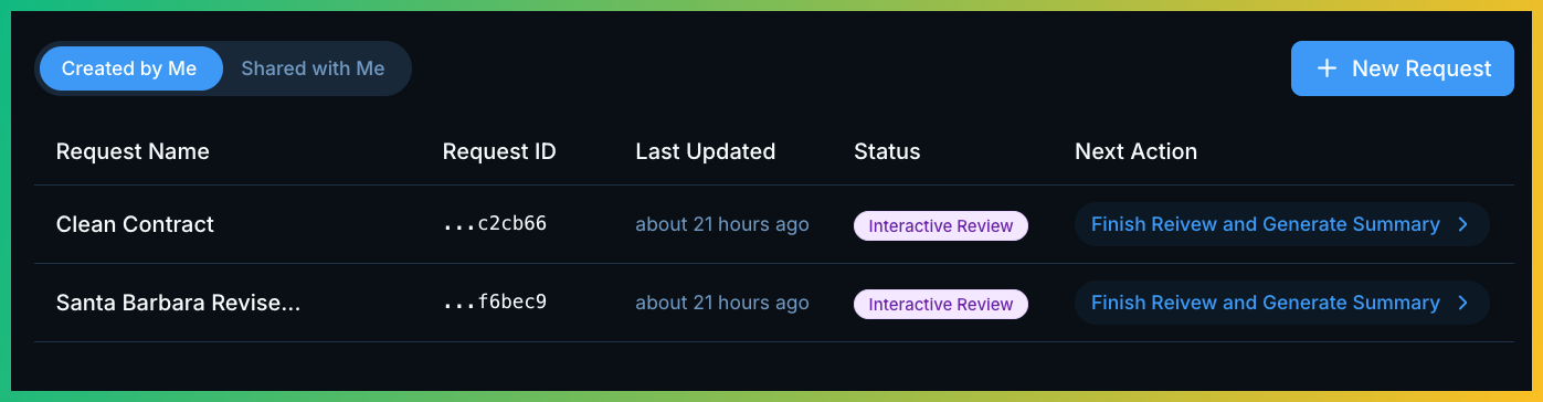 Request Naming System