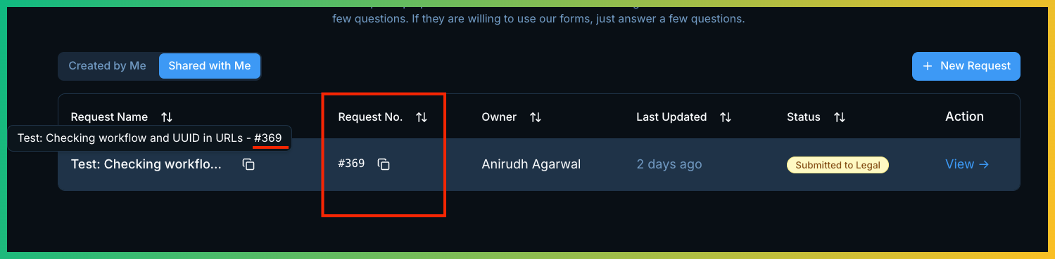 Request Number System