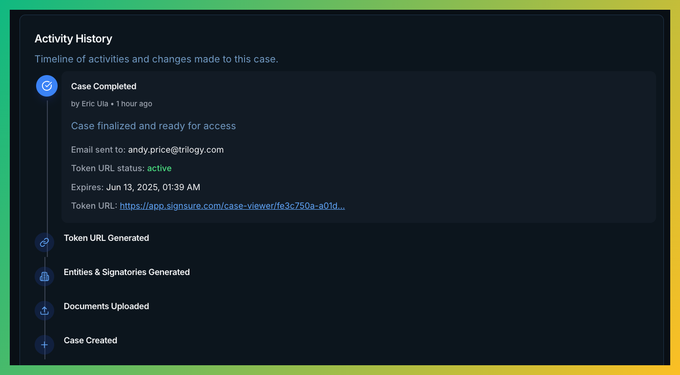 Activity History Example