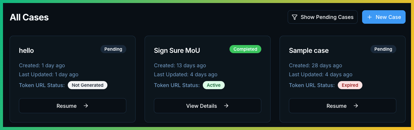Token URL Status Overview